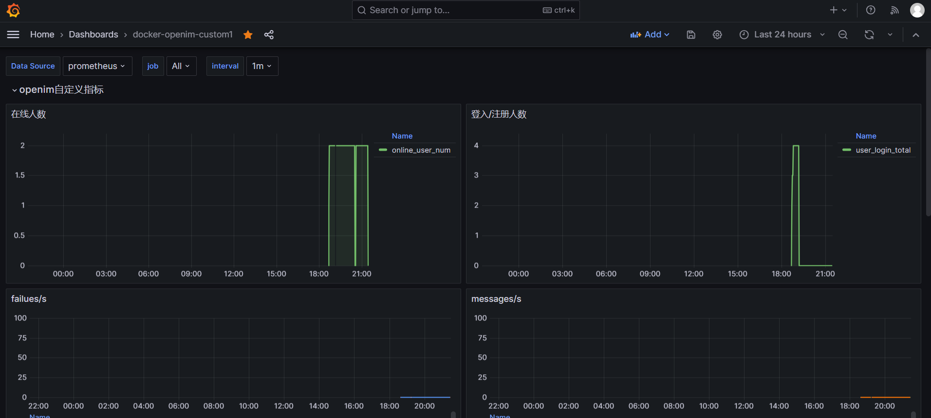 PC Web Interface